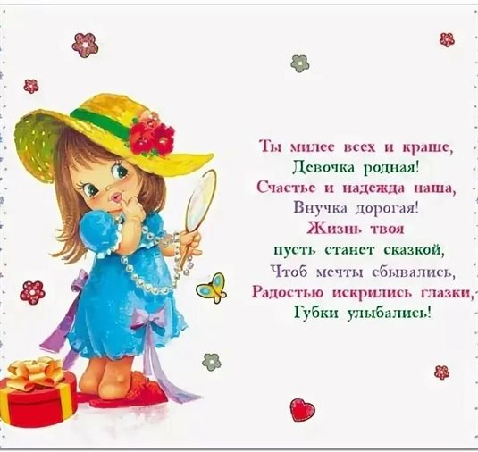 Открытки 12 лет внучке с днем рождения